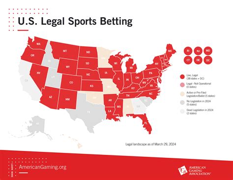 Is sports betting worsening gambling habits of Americans?